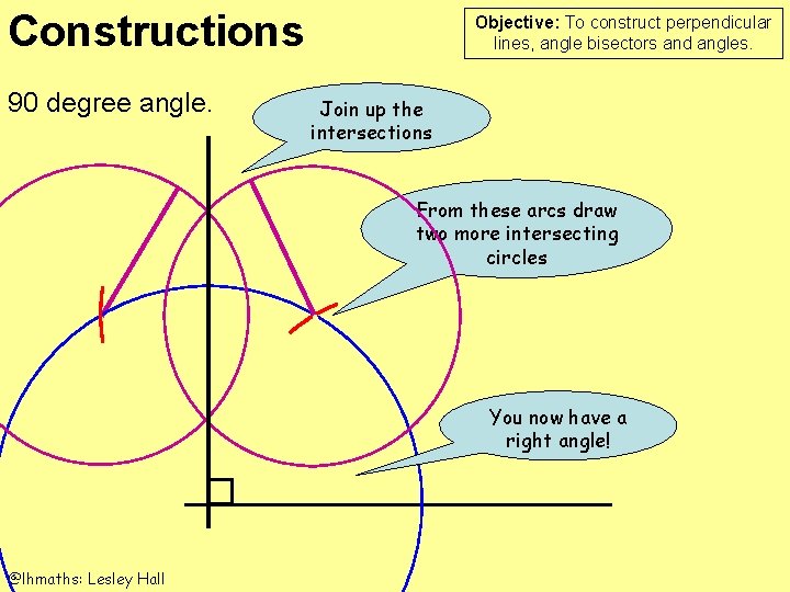 Constructions 90 degree angle. Objective: To construct perpendicular lines, angle bisectors and angles. Join