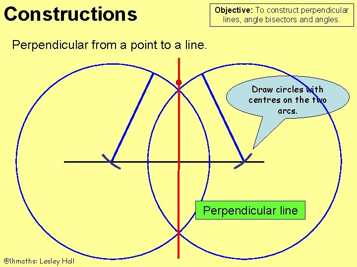 Constructions Objective: To construct perpendicular lines, angle bisectors and angles. Perpendicular from a point