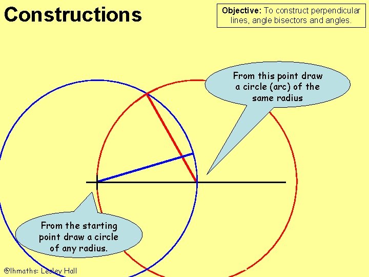 Constructions Objective: To construct perpendicular lines, angle bisectors and angles. From this point draw