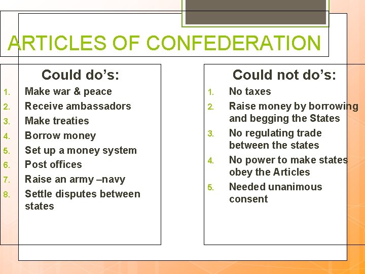 ARTICLES OF CONFEDERATION Could do’s: 1. 2. 3. 4. 5. 6. 7. 8. Make