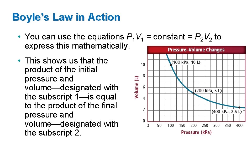 Boyle’s Law in Action • You can use the equations P 1 V 1