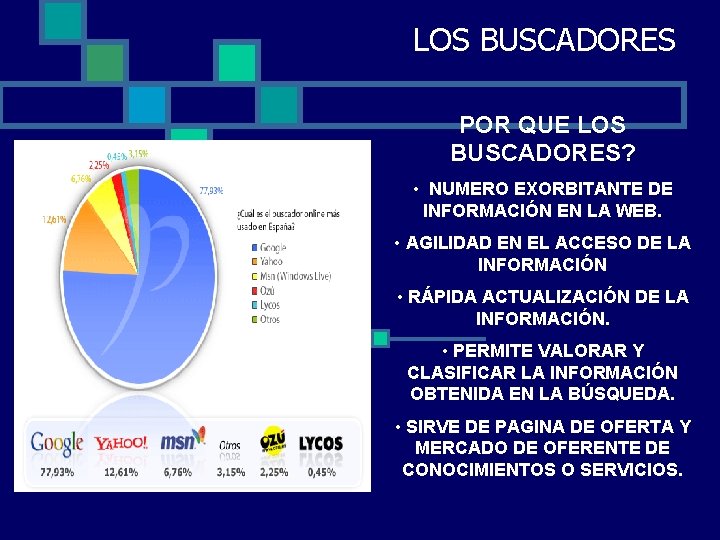 LOS BUSCADORES POR QUE LOS BUSCADORES? • NUMERO EXORBITANTE DE INFORMACIÓN EN LA WEB.