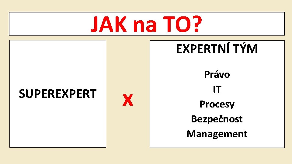 JAK na TO? EXPERTNÍ TÝM SUPEREXPERT x Právo IT Procesy Bezpečnost Management 