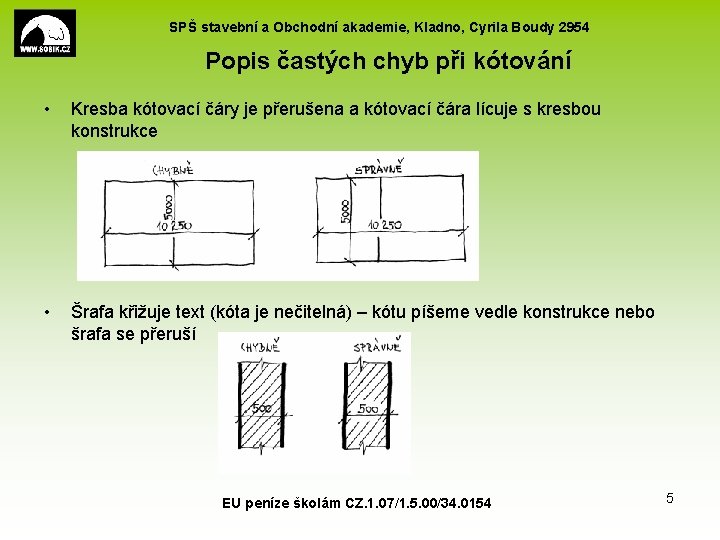 SPŠ stavební a Obchodní akademie, Kladno, Cyrila Boudy 2954 Popis častých chyb při kótování