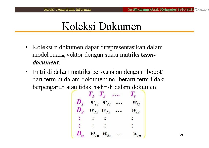 Model Temu-Balik Informasi Sistem Temu-Balik Komputer 2010 Keamanan Informasi 2010 Informasi Koleksi Dokumen •