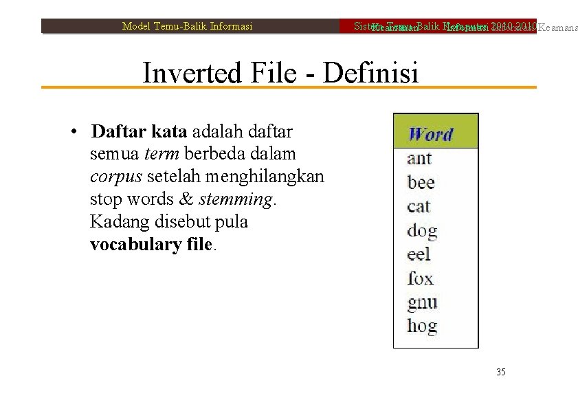 Model Temu-Balik Informasi Sistem Temu-Balik Komputer 2010 Keamanan Informasi 2010 Informasi Inverted File -