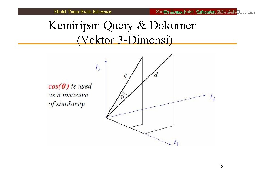 Model Temu-Balik Informasi Sistem Temu-Balik Komputer 2010 Keamanan Informasi 2010 Informasi Kemiripan Query &