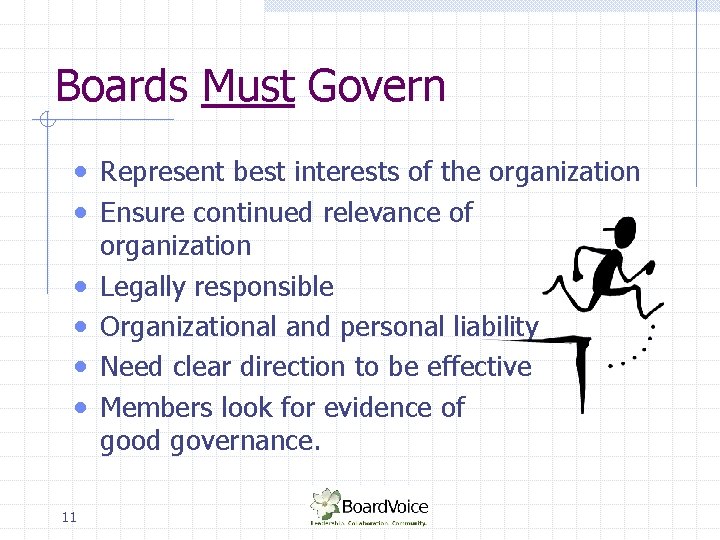 Boards Must Govern • Represent best interests of the organization • Ensure continued relevance