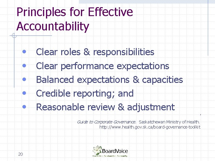 Principles for Effective Accountability • • • Clear roles & responsibilities Clear performance expectations