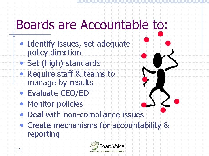 Boards are Accountable to: • Identify issues, set adequate • • • 21 policy