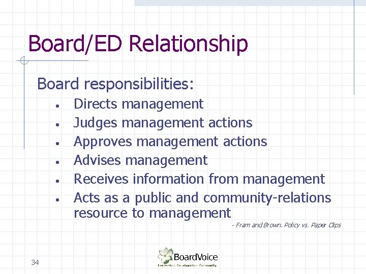 Board/ED Relationship Board responsibilities: • • • Directs management Judges management actions Approves management