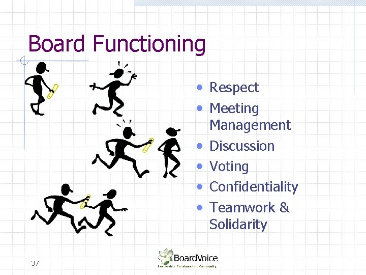 Board Functioning • Respect • Meeting • • 37 Management Discussion Voting Confidentiality Teamwork