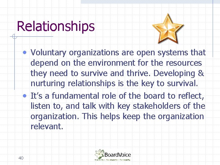 Relationships • Voluntary organizations are open systems that depend on the environment for the