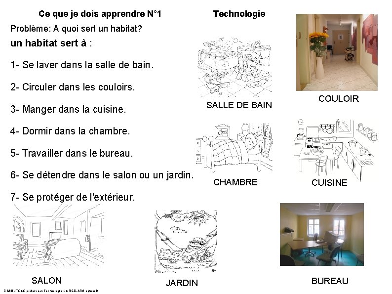 Ce que je dois apprendre N° 1 Technologie Problème: A quoi sert un habitat?