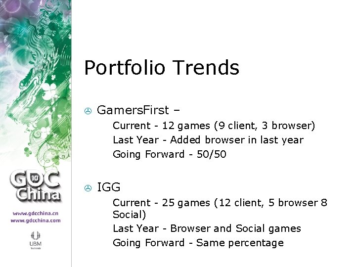 Portfolio Trends > Gamers. First – > > Current - 12 games (9 client,