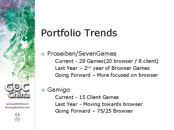 Portfolio Trends > Proseiben/Seven. Games > > Current - 28 Games(20 browser / 8