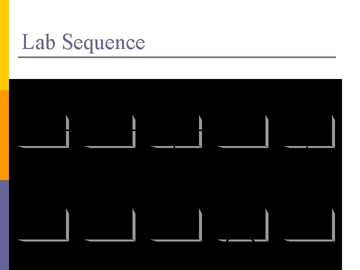 Lab Sequence 22 