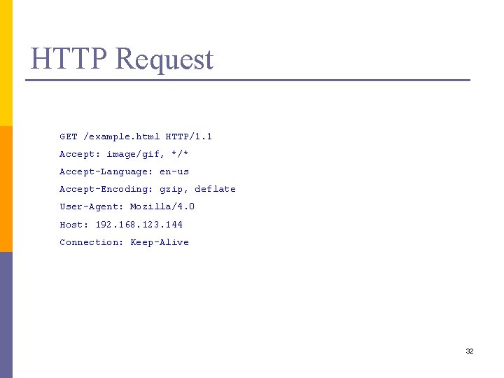 HTTP Request GET /example. html HTTP/1. 1 Accept: image/gif, */* Accept-Language: en-us Accept-Encoding: gzip,