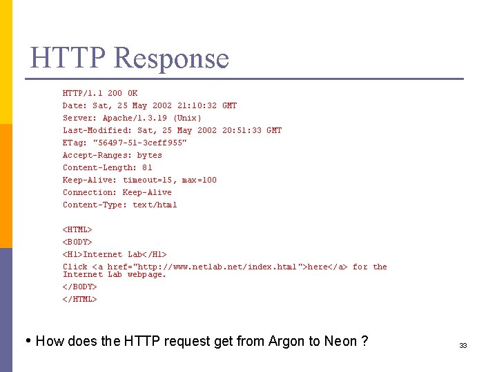 HTTP Response HTTP/1. 1 200 OK Date: Sat, 25 May 2002 21: 10: 32
