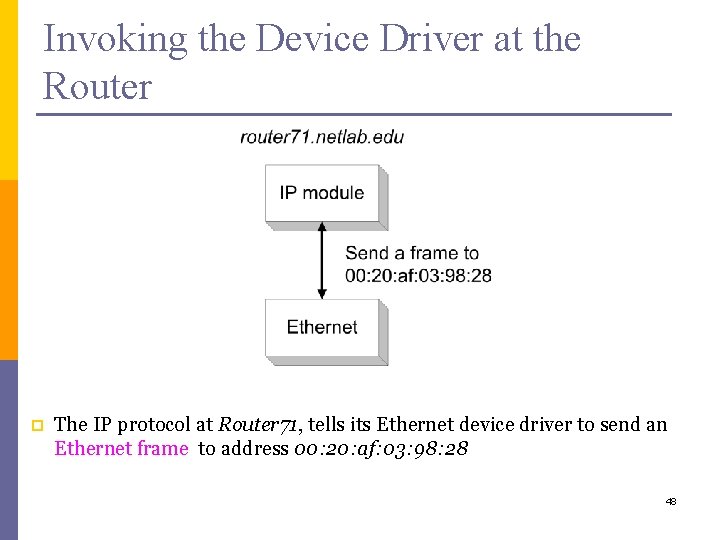 Invoking the Device Driver at the Router p The IP protocol at Router 71,