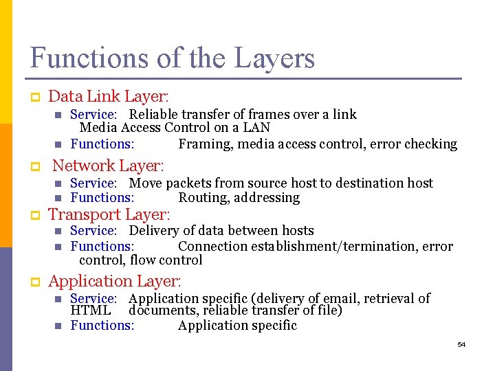 Functions of the Layers p Data Link Layer: n n p Network Layer: n