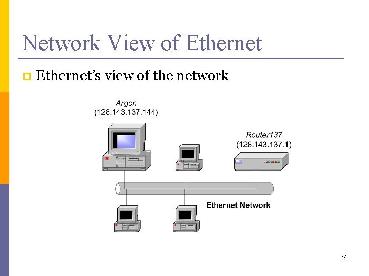 Network View of Ethernet p Ethernet’s view of the network 77 