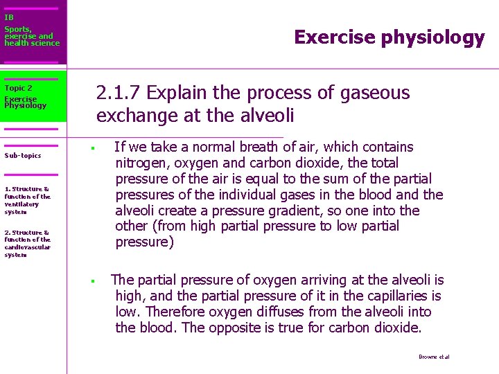 IB Sports, exercise and health science Exercise physiology 2. 1. 7 Explain the process