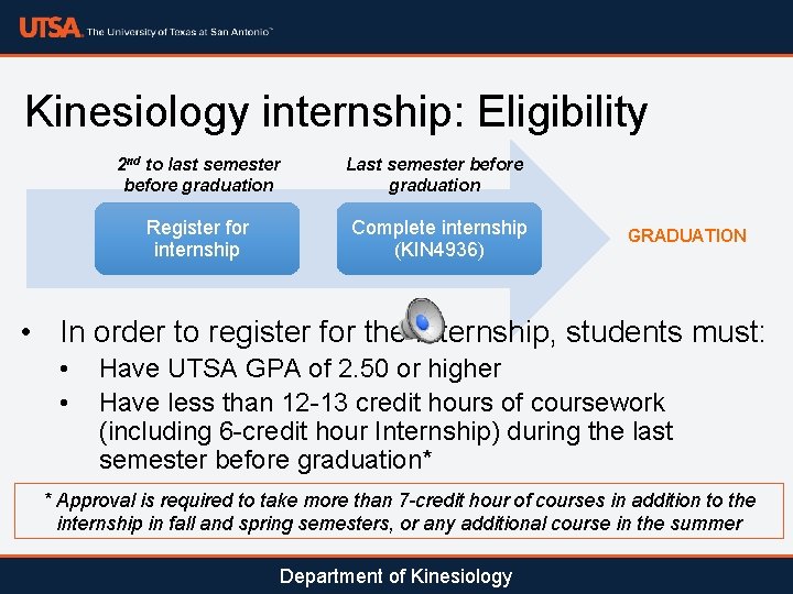 Kinesiology internship: Eligibility 2 nd to last semester before graduation Last semester before graduation