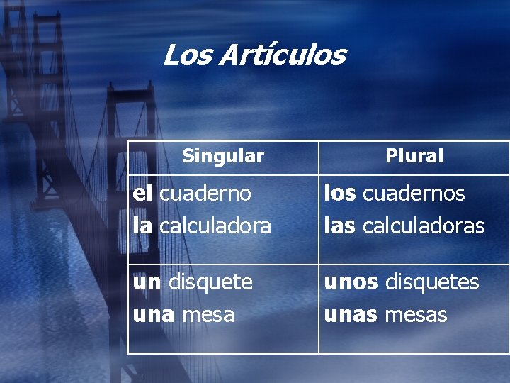 Singular vs Plural Nombres y artculos Translate the