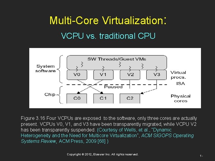 Multi-Core Virtualization: VCPU vs. traditional CPU Figure 3. 16 Four VCPUs are exposed to