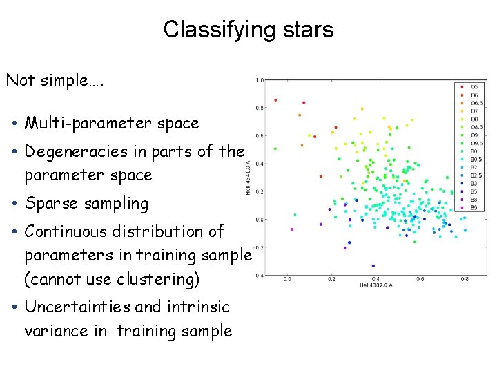 Classifying stars Not simple…. • Multi-parameter space • Degeneracies in parts of the parameter