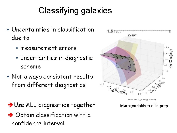 Classifying galaxies • Uncertainties in classification due to • measurement errors • uncertainties in