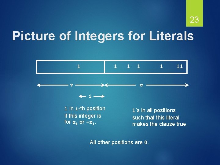 23 Picture of Integers for Literals 1 1 v 1 11 c i 1