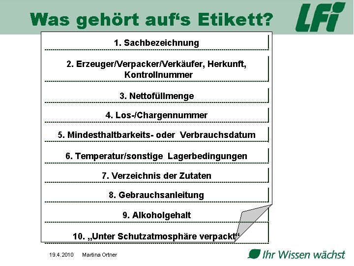 Was gehört auf‘s Etikett? 1. Sachbezeichnung 2. Erzeuger/Verpacker/Verkäufer, Herkunft, Kontrollnummer 3. Nettofüllmenge 4. Los-/Chargennummer