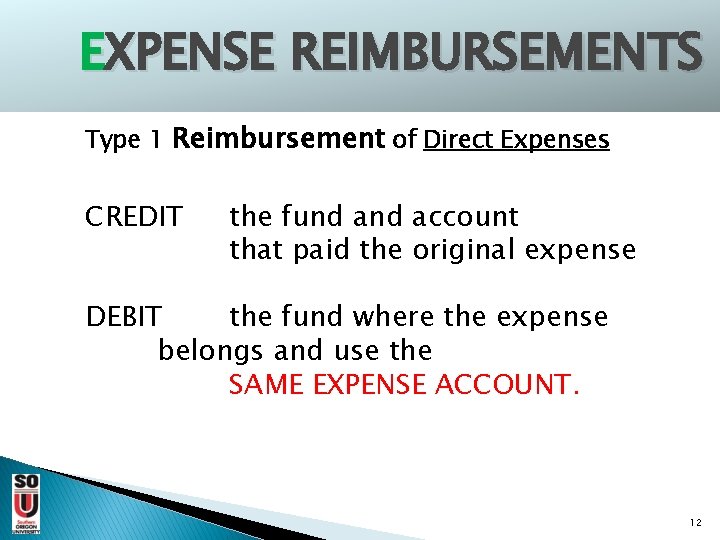 EXPENSE REIMBURSEMENTS Type 1 Reimbursement of Direct Expenses CREDIT the fund account that paid