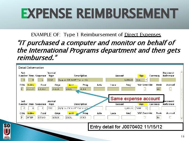 EXPENSE REIMBURSEMENT EXAMPLE OF: Type 1 Reimbursement of Direct Expenses “IT purchased a computer