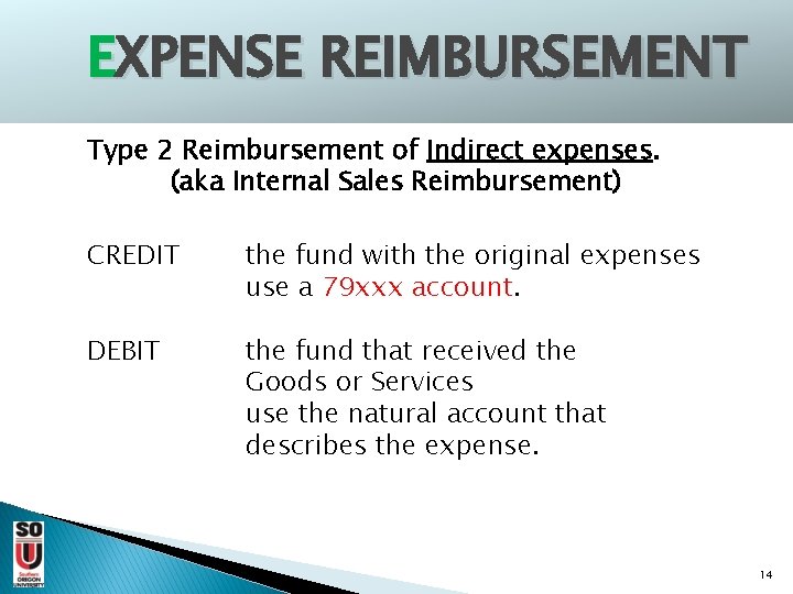 EXPENSE REIMBURSEMENT Type 2 Reimbursement of Indirect expenses. (aka Internal Sales Reimbursement) CREDIT the