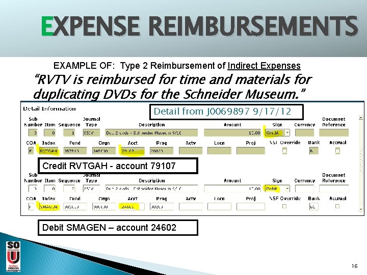 EXPENSE REIMBURSEMENTS EXAMPLE OF: Type 2 Reimbursement of Indirect Expenses “RVTV is reimbursed for