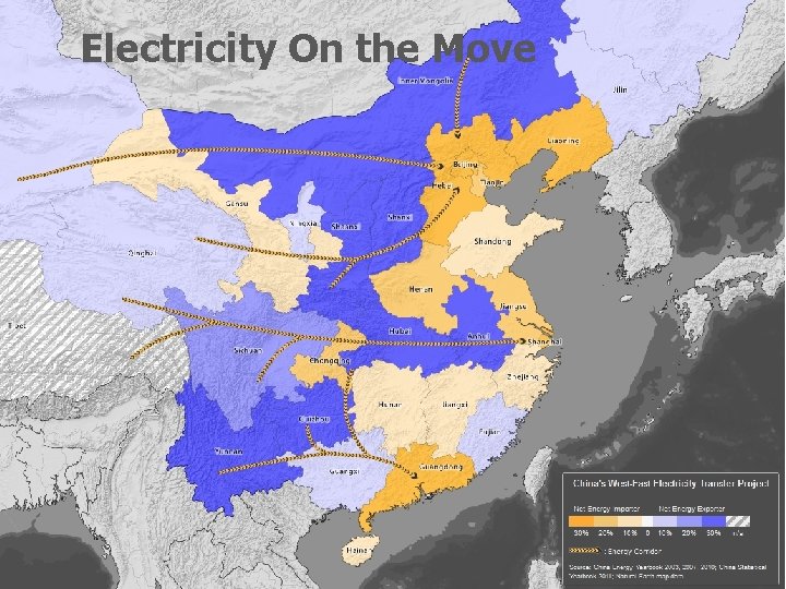 Electricity On the Move 