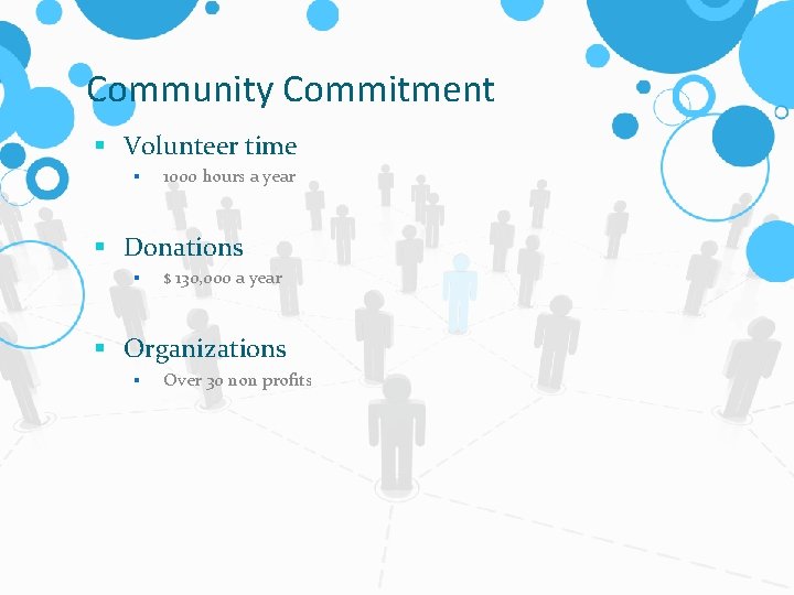 Community Commitment § Volunteer time § 1000 hours a year § Donations § $