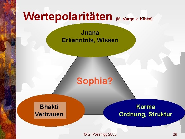 Wertepolaritäten (M. Varga v. Kibéd) Jnana Erkenntnis, Wissen Sophia? Bhakti Vertrauen Karma Ordnung, Struktur