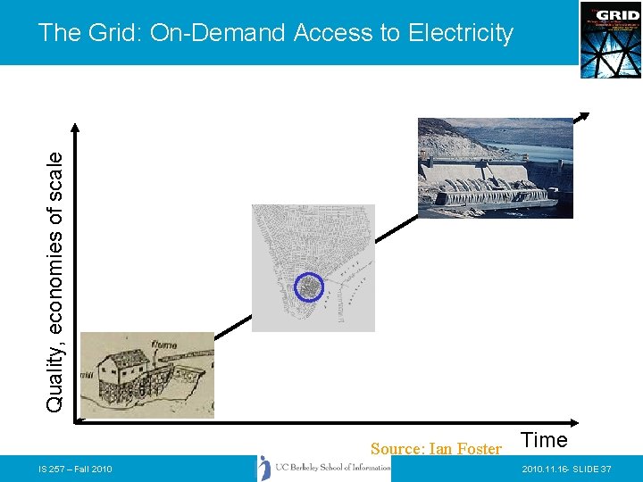 Quality, economies of scale The Grid: On-Demand Access to Electricity Source: Ian Foster IS