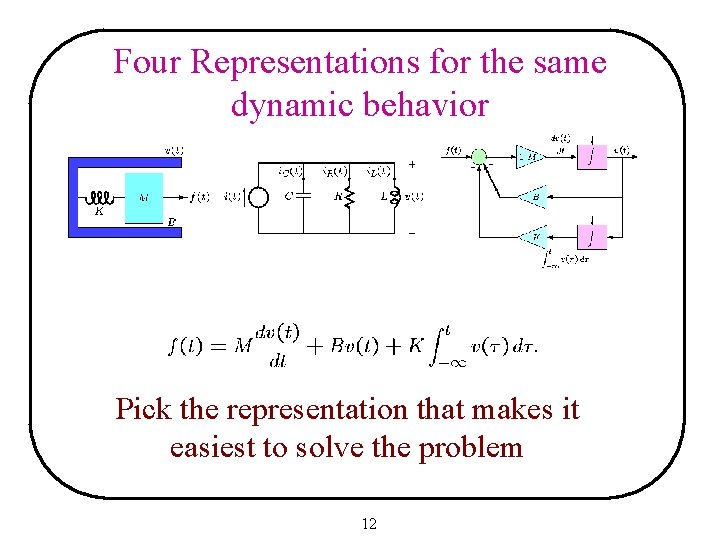 Four Representations for the same dynamic behavior Pick the representation that makes it easiest