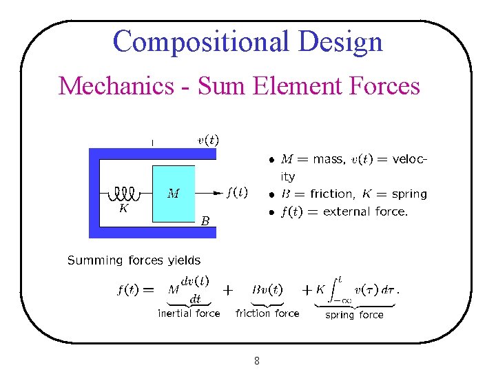 Compositional Design Mechanics - Sum Element Forces 8 