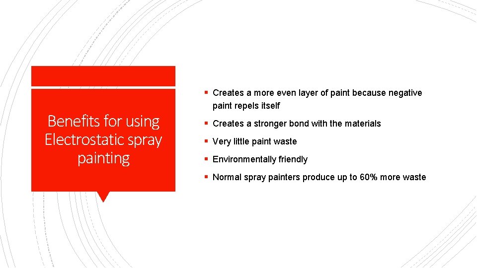 Car Painting Electrostatic spray painting By Connor Dionica