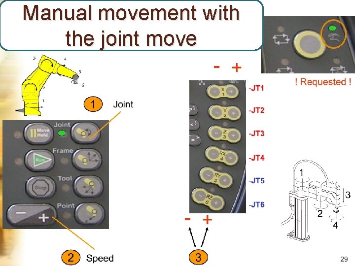 Manual movement with the joint move 