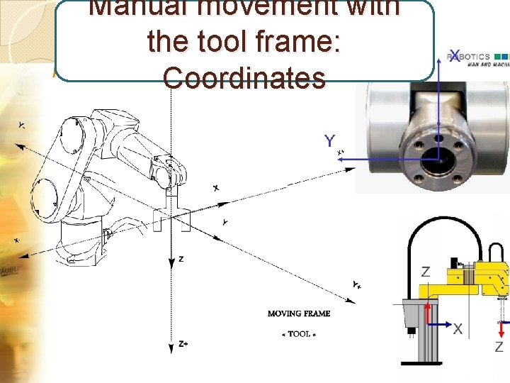 Manual movement with the tool frame: Coordinates 