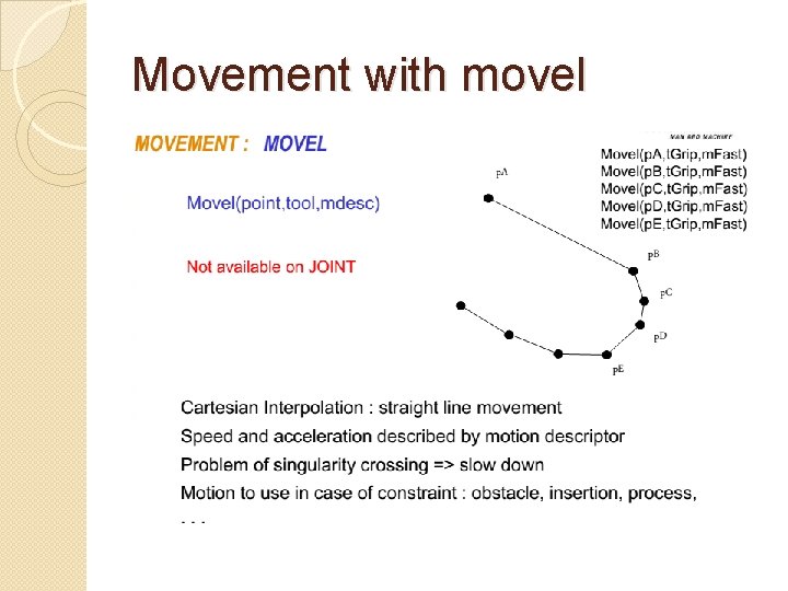 Movement with movel 