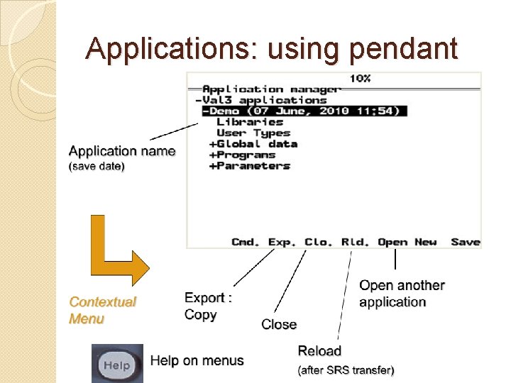 Applications: using pendant 