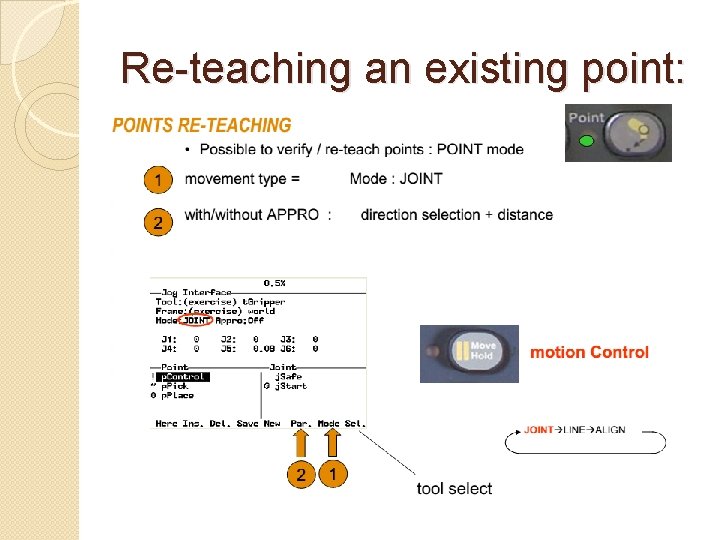 Re-teaching an existing point: 